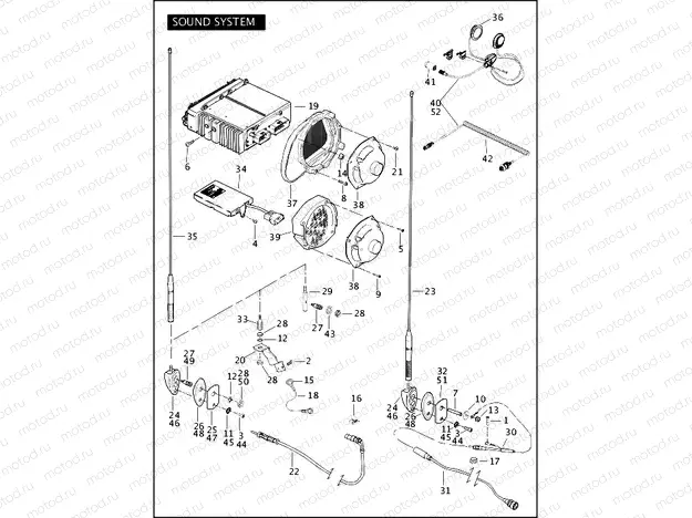 SOUND SYSTEM (2 OF 2)