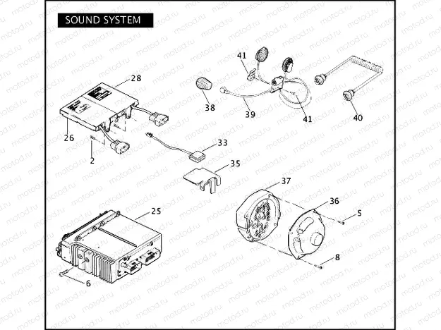 SOUND SYSTEM