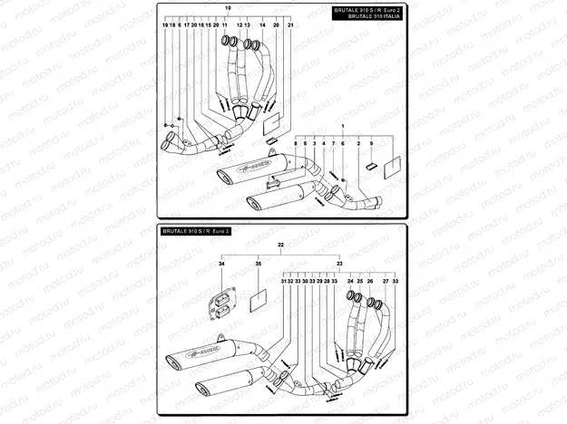 Special Exhaust Systems