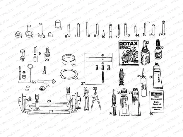 Special tools T