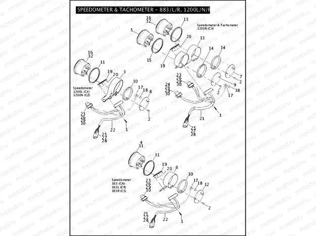SPEEDOMETER & TACHOMETER - 883/L/R, 1200L/N/R
