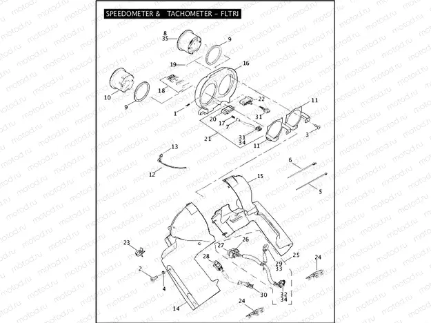 SPEEDOMETER & TACHOMETER - FLTRI