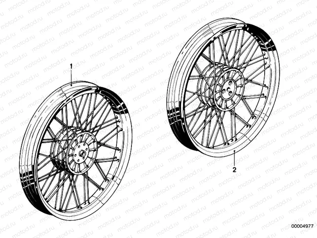 Spoke wheel