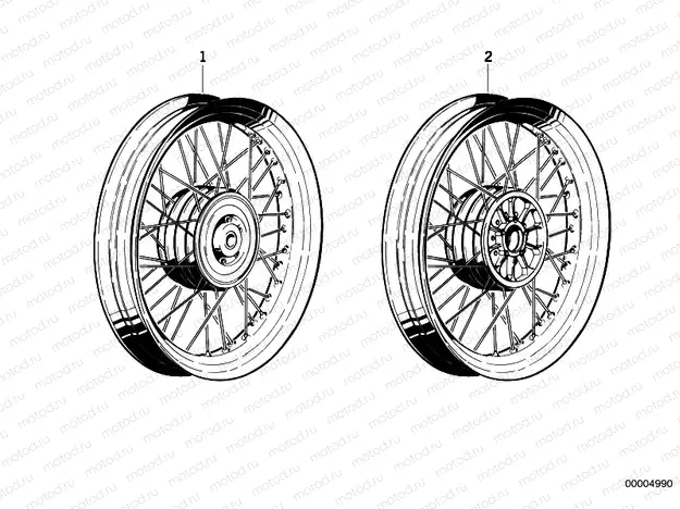 Spoke wheel