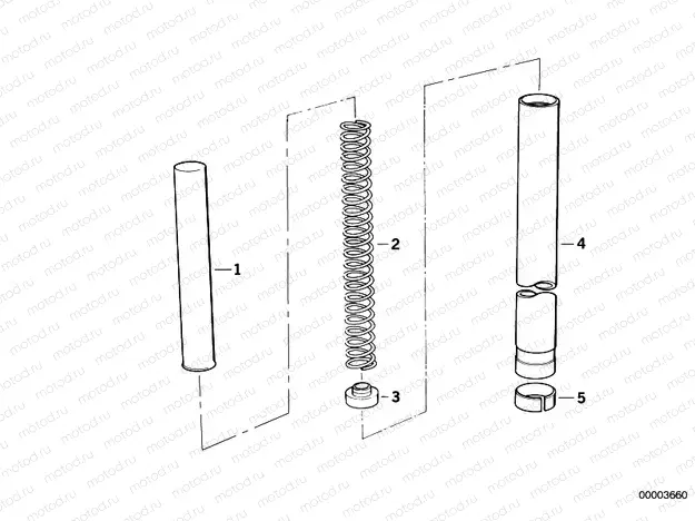 Stanchion