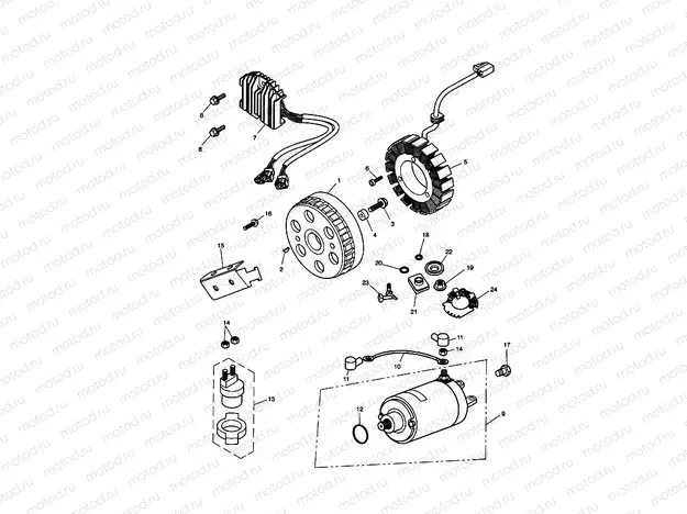 Starter & Alternator