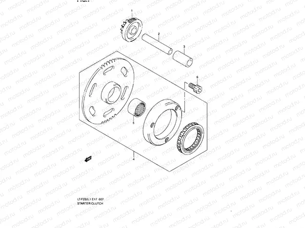 Starter clutch