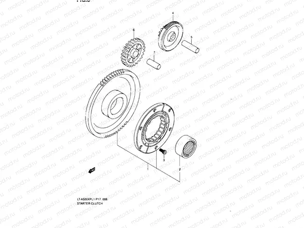 Starter clutch