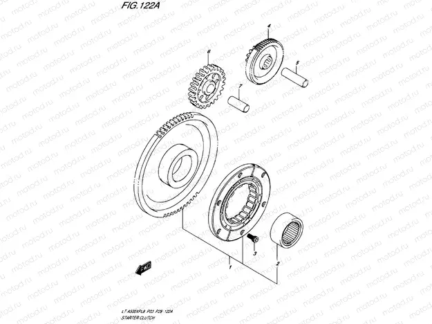 Starter clutch