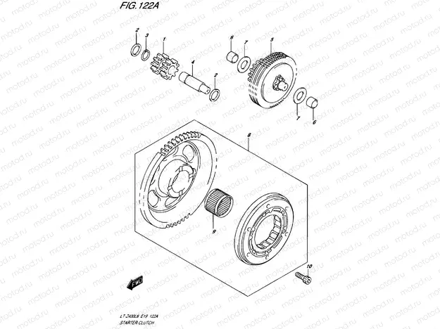 Starter clutch