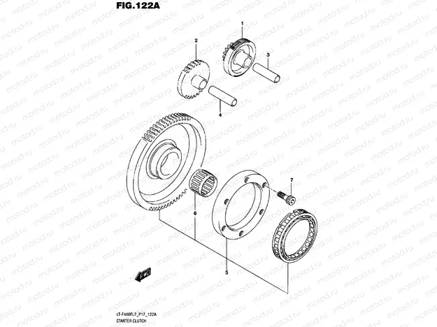 Starter clutch