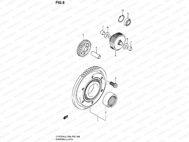 Starter clutch
