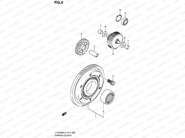 Starter clutch