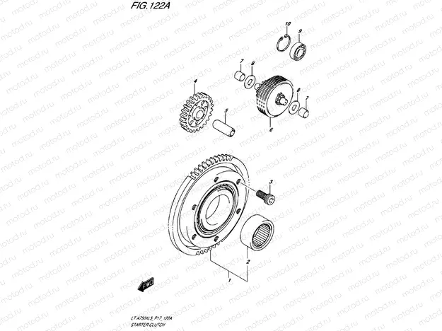 Starter clutch