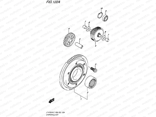 Starter clutch
