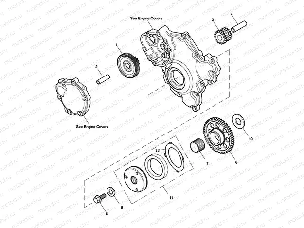 Starter Drive Gears