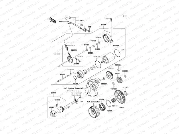 Starter Motor