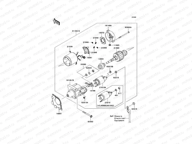Starter Motor