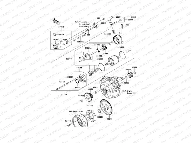 Starter Motor