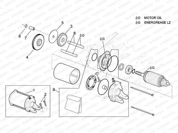 Starter motor