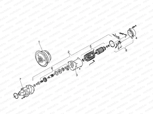 Starter motor