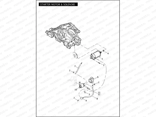STARTER MOTOR & SOLENOID