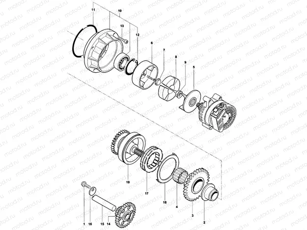 Starting System