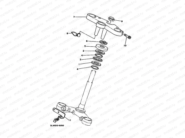 Steering