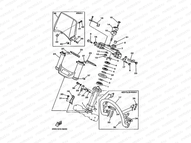 Steering