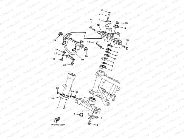 Steering