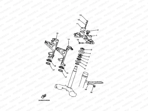 Steering