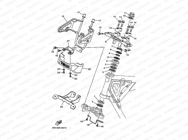 STEERING 2