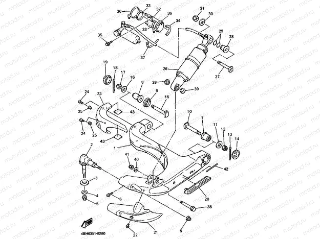 STEERING 2