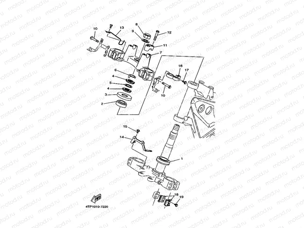 Steering