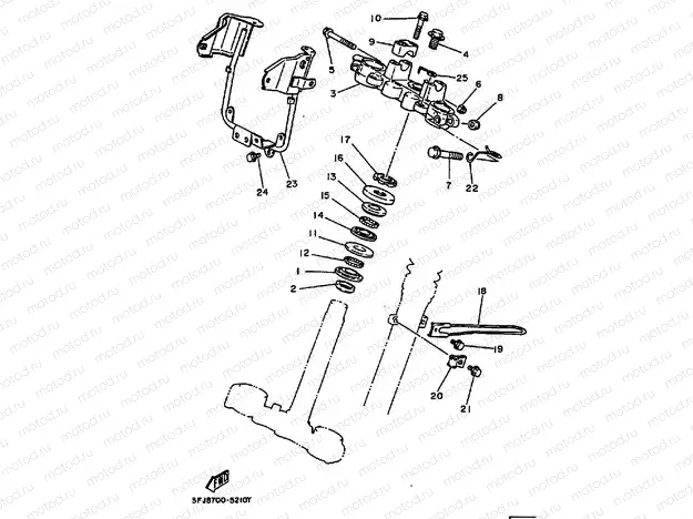 STEERING