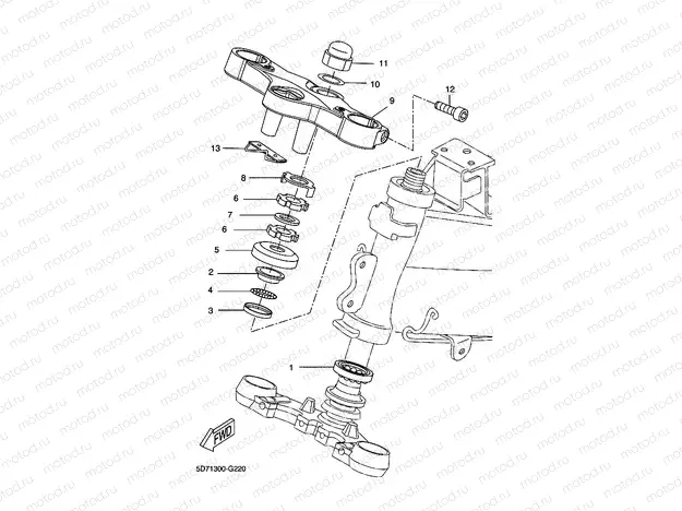 STEERING