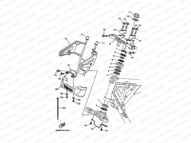 STEERING