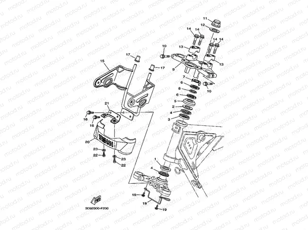 STEERING
