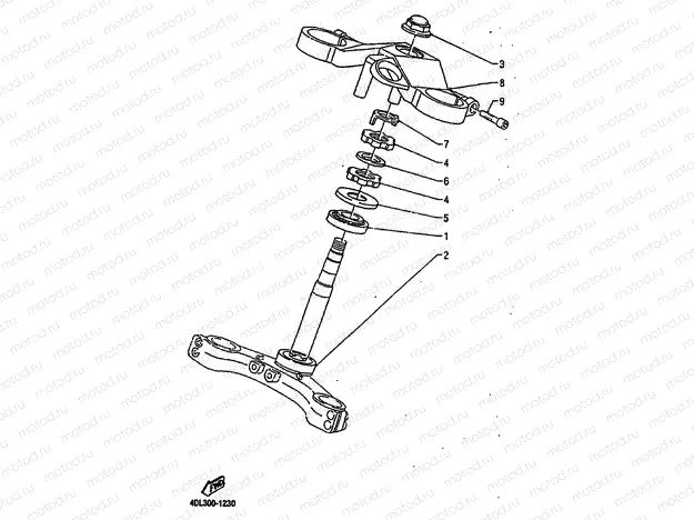 STEERING