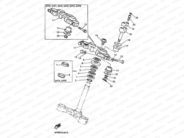 Steering