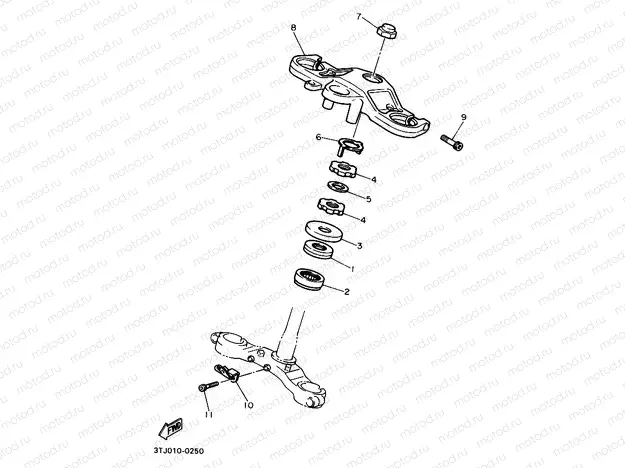 Steering
