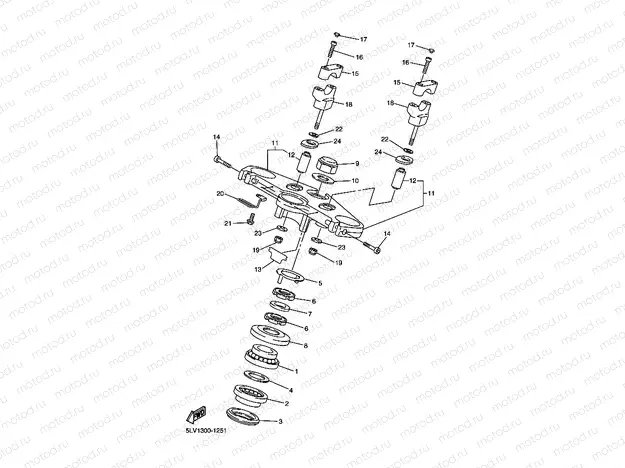 STEERING