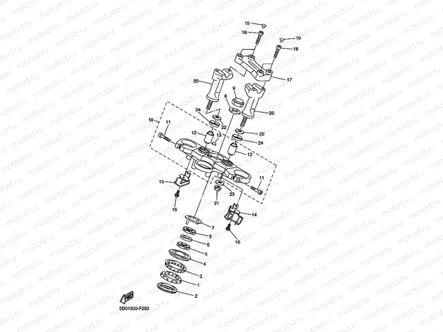 STEERING