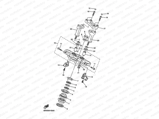 STEERING