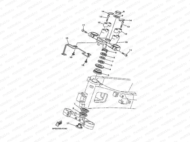 STEERING