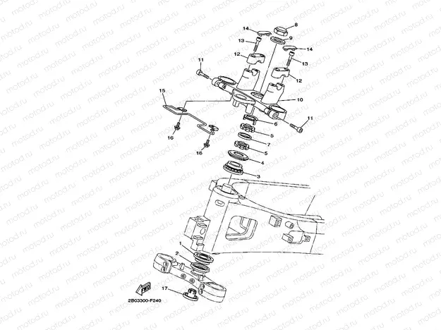 STEERING