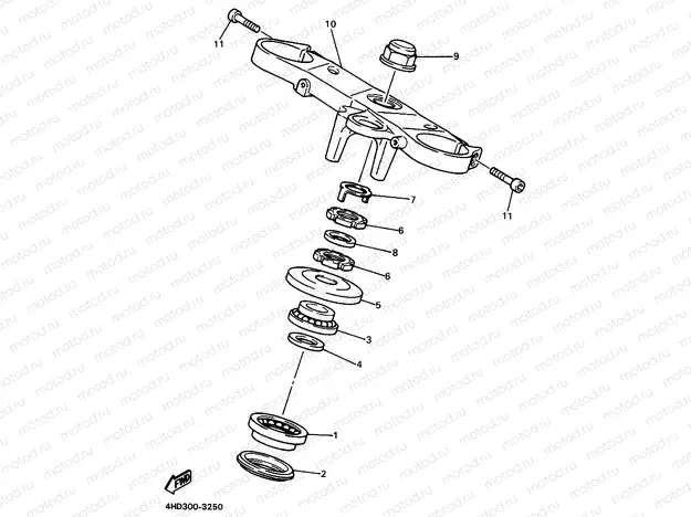 STEERING