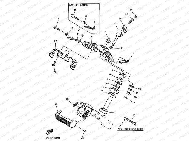 Steering