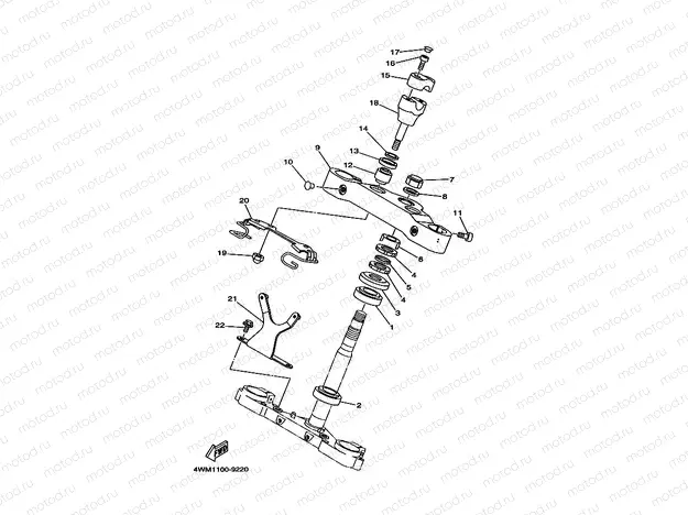 Steering