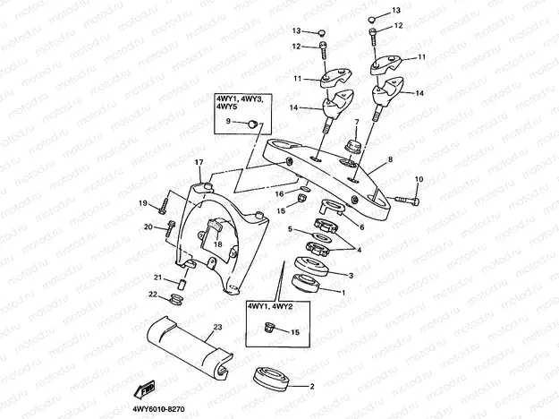 Steering